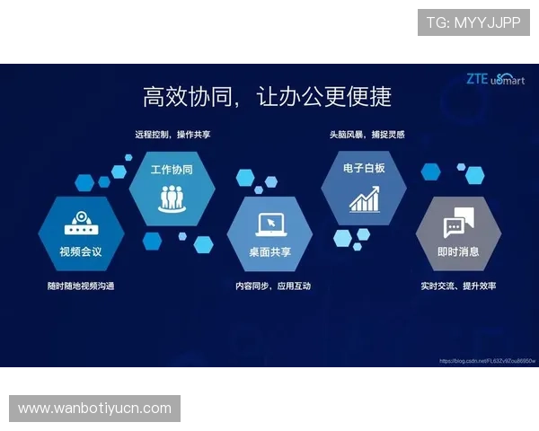开云体育入口链接安全保障措施,保障用户账号信息安全的官方入口地址 开云体育入口链接安全保障措施,保障用户账号信息安全的官方入口地址