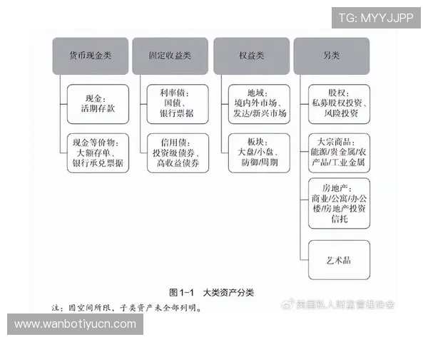 万博全站官网：安全可靠的资金存取流程与隐私保护措施