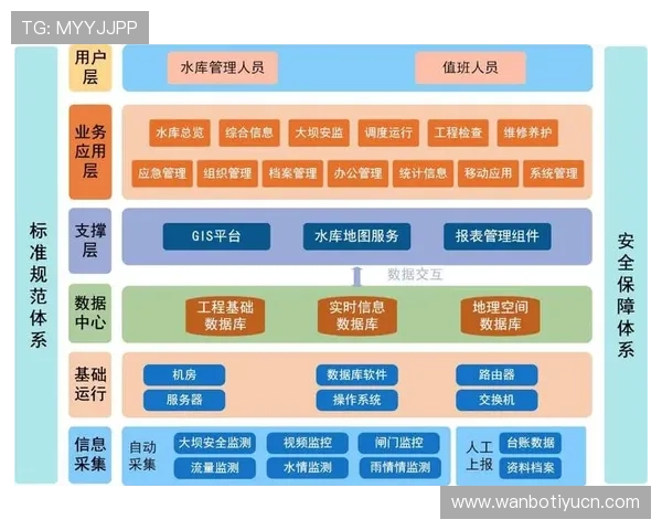 万博全网站官方平台最新版本,保障用户资金与信息安全 万博全网站官方平台最新版本,保障用户资金与信息安全