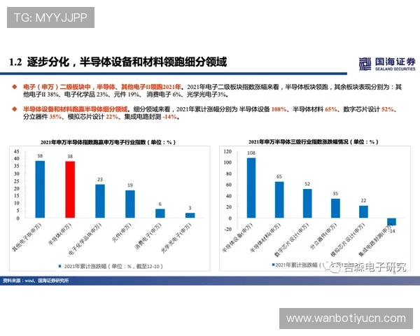 AG厅电投如何选择优质平台保障资金安全实现稳定盈利的实用指南