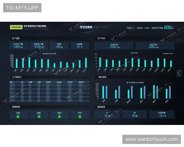 万博官网入口网址用户注册流程详解,帮助新用户快速完成注册并顺利登录平台 万博官网入口网址用户注册流程详解,帮助新用户快速完成注册并顺利登录平台