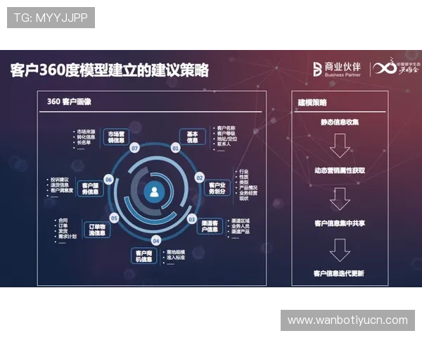 万博集团的企业性质：国有企业还是私营企业的区别