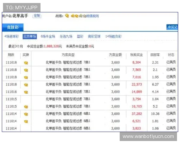 亿搏体育官网开户最新攻略，教你轻松掌握投注技巧提升中奖率