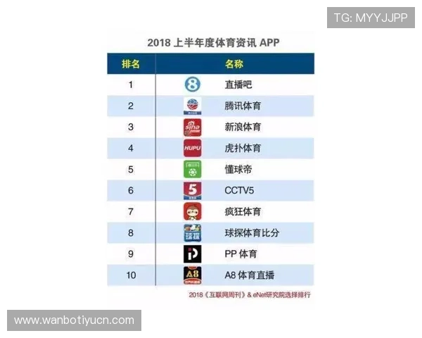 万博体育在线直播平台最新资讯,掌握全球体育赛事实时直播动态 万博体育在线直播平台最新资讯,掌握全球体育赛事实时直播动态