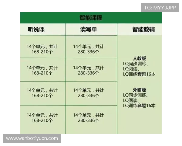 万博平台网页版登录的安全性和稳定性全解析帮助用户轻松进入平台