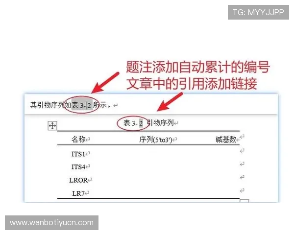 万博手机网页版登陆页面如何快速注册账号设置省时省力的登录步骤