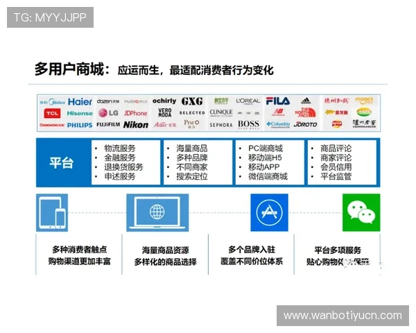 开云体育源码常见问题解决方案快速排查与修复系统运行中的常见问题
