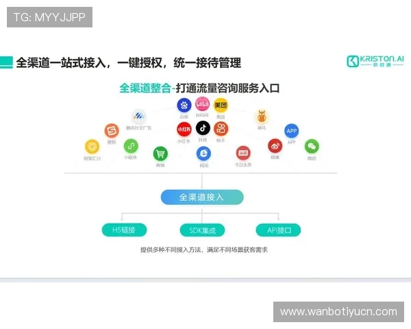 万博全站官网app入口常见问题解决方案与客服联系方式
