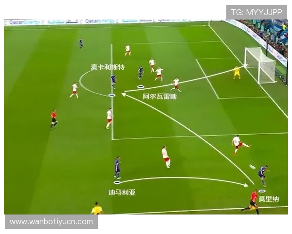 利用球探即時比分进行足球战术分析与球队表现评估的实用技巧