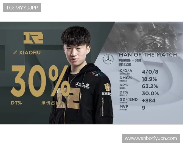 如何在万博电竞百度贴吧中找到最专业的游戏攻略与战术策略