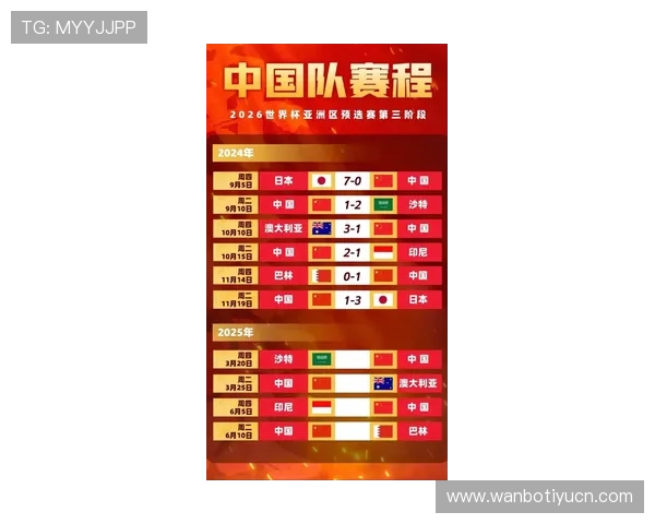 2026年世界杯新西兰与比利时比赛时间安排及比赛日程最新信息 2026年世界杯新西兰与比利时比赛时间安排及比赛日程最新信息