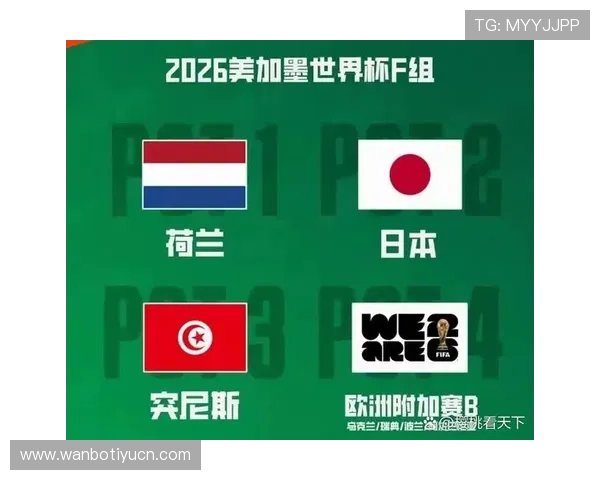 2026年世界杯突尼斯对荷兰比赛半全场走势分析及赛前专家点评 2026年世界杯突尼斯对荷兰比赛半全场走势分析及赛前专家点评